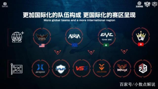 球队成绩承