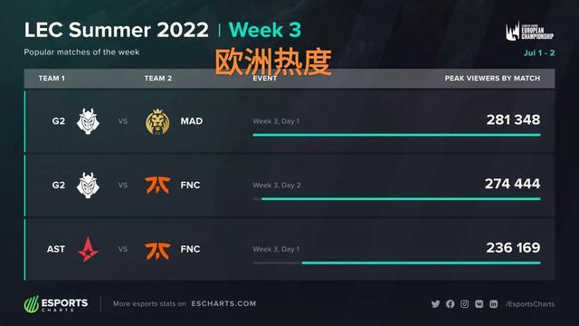 南通2 南通2