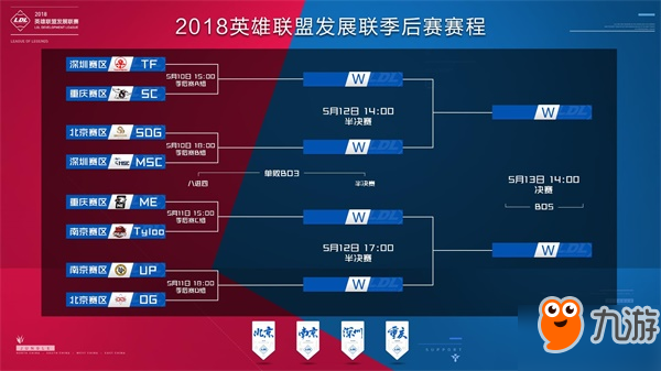 当拜仁逼抢
